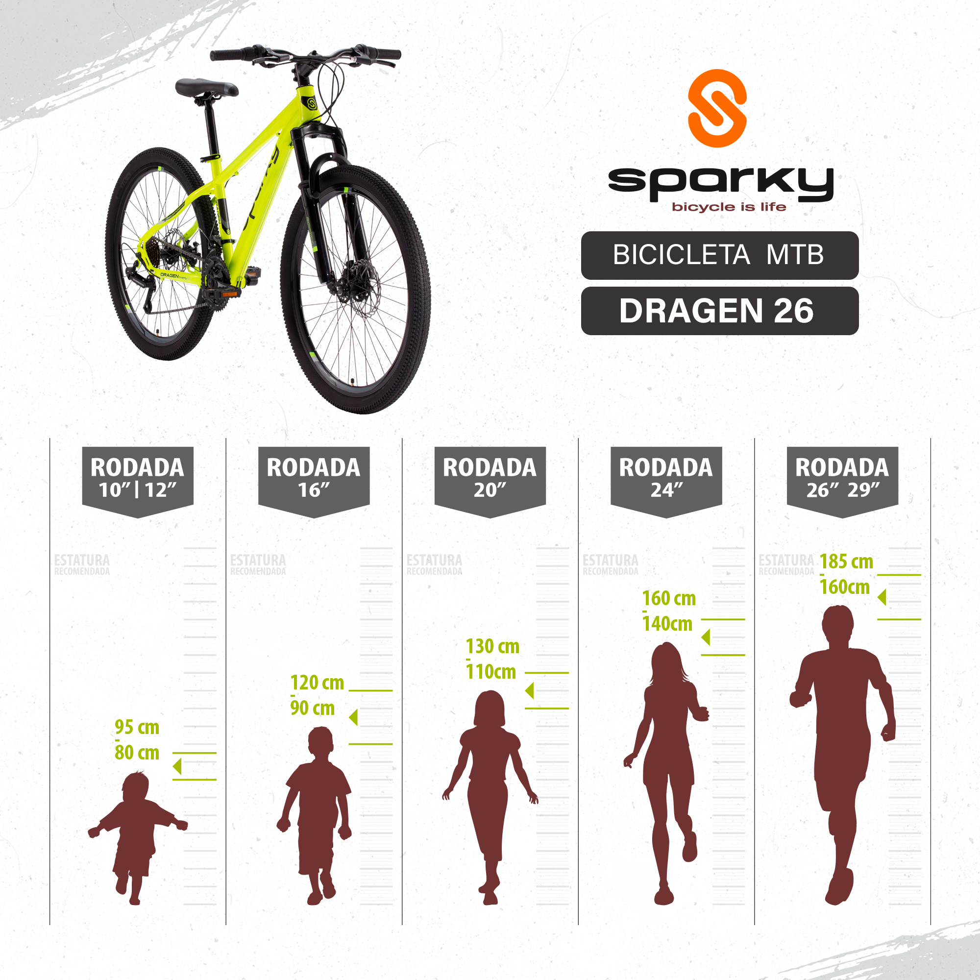 Sparky Dragen 2.6